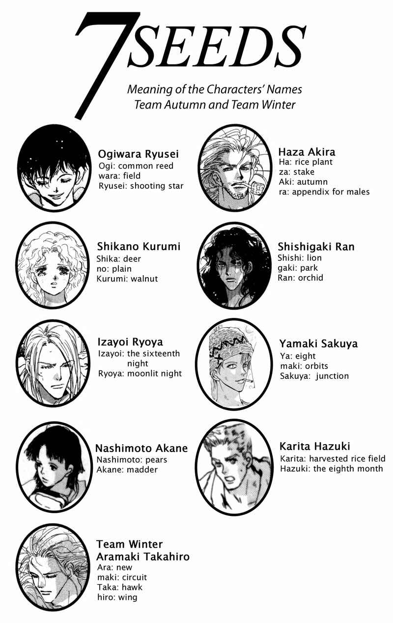 Page 2 Chapter 52 7 Seeds
