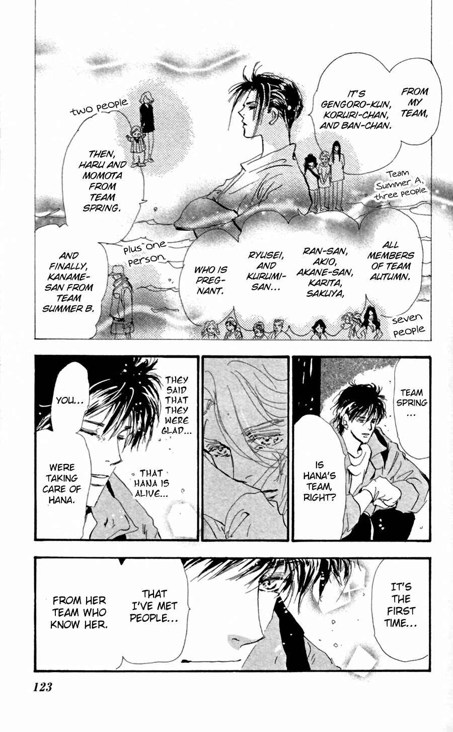 Page 10 Chapter 145 7 Seeds