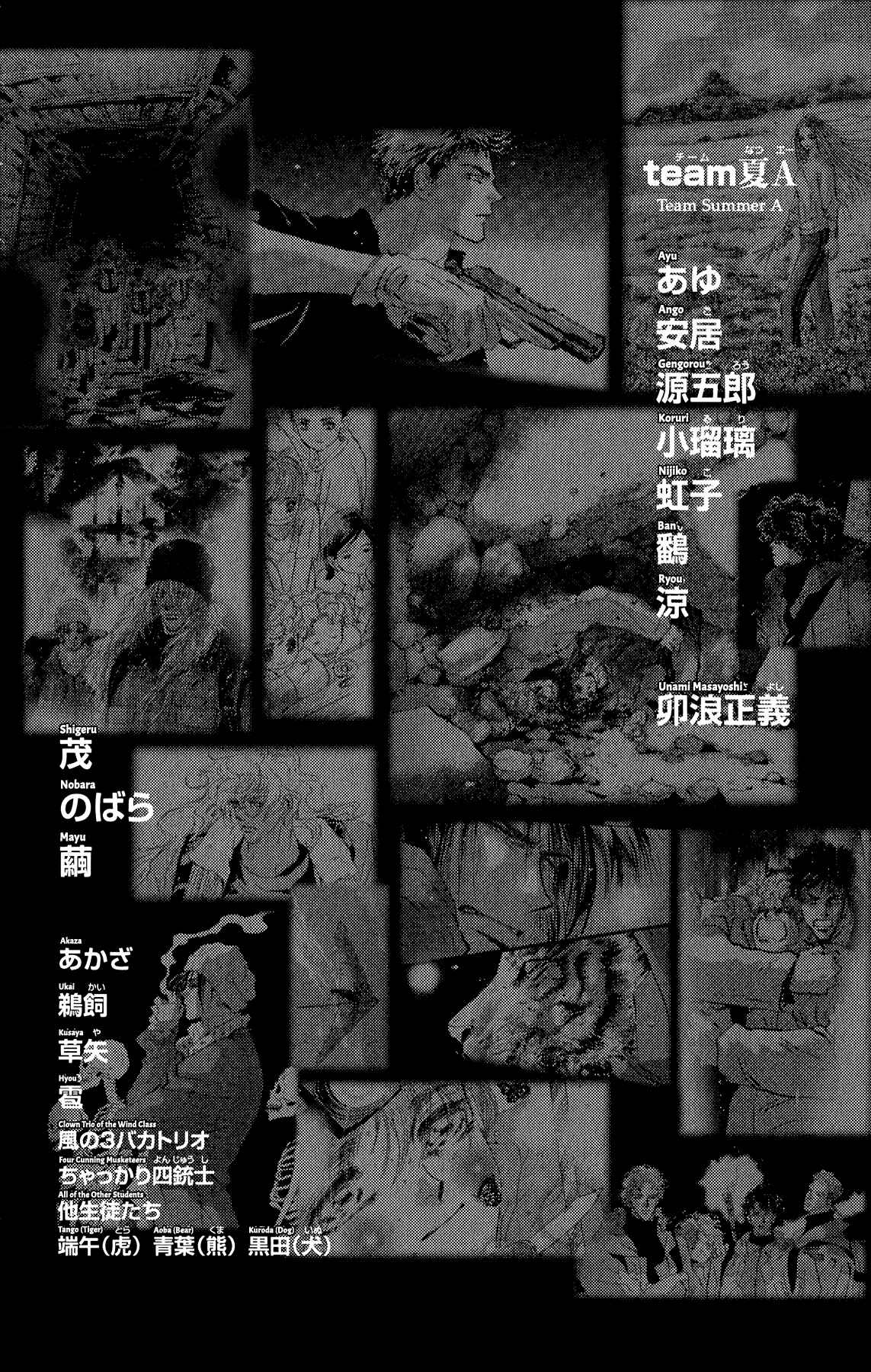 Page 95 Chapter 178 7 Seeds