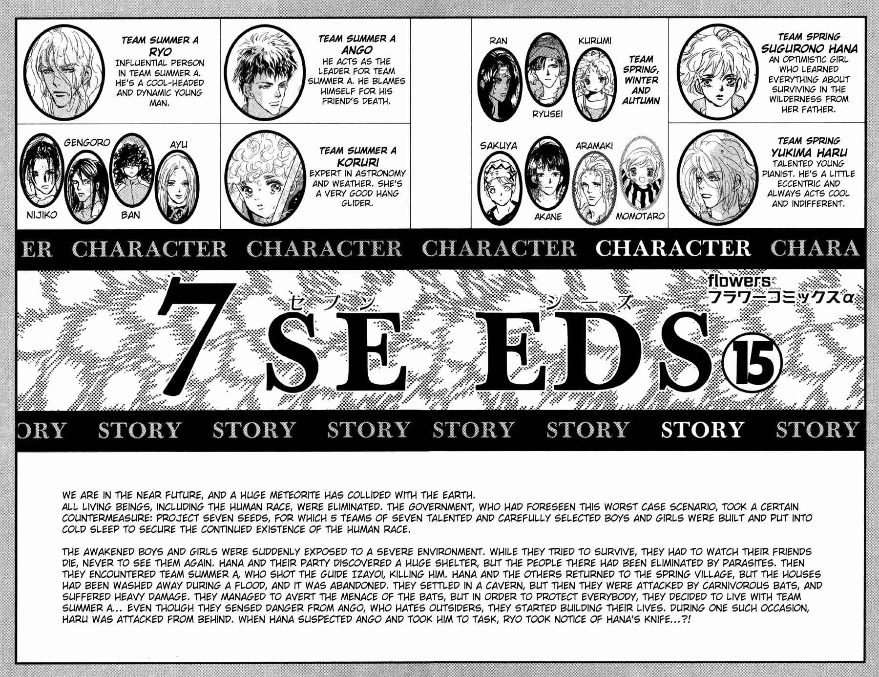 Page 3 Chapter 77 7 Seeds