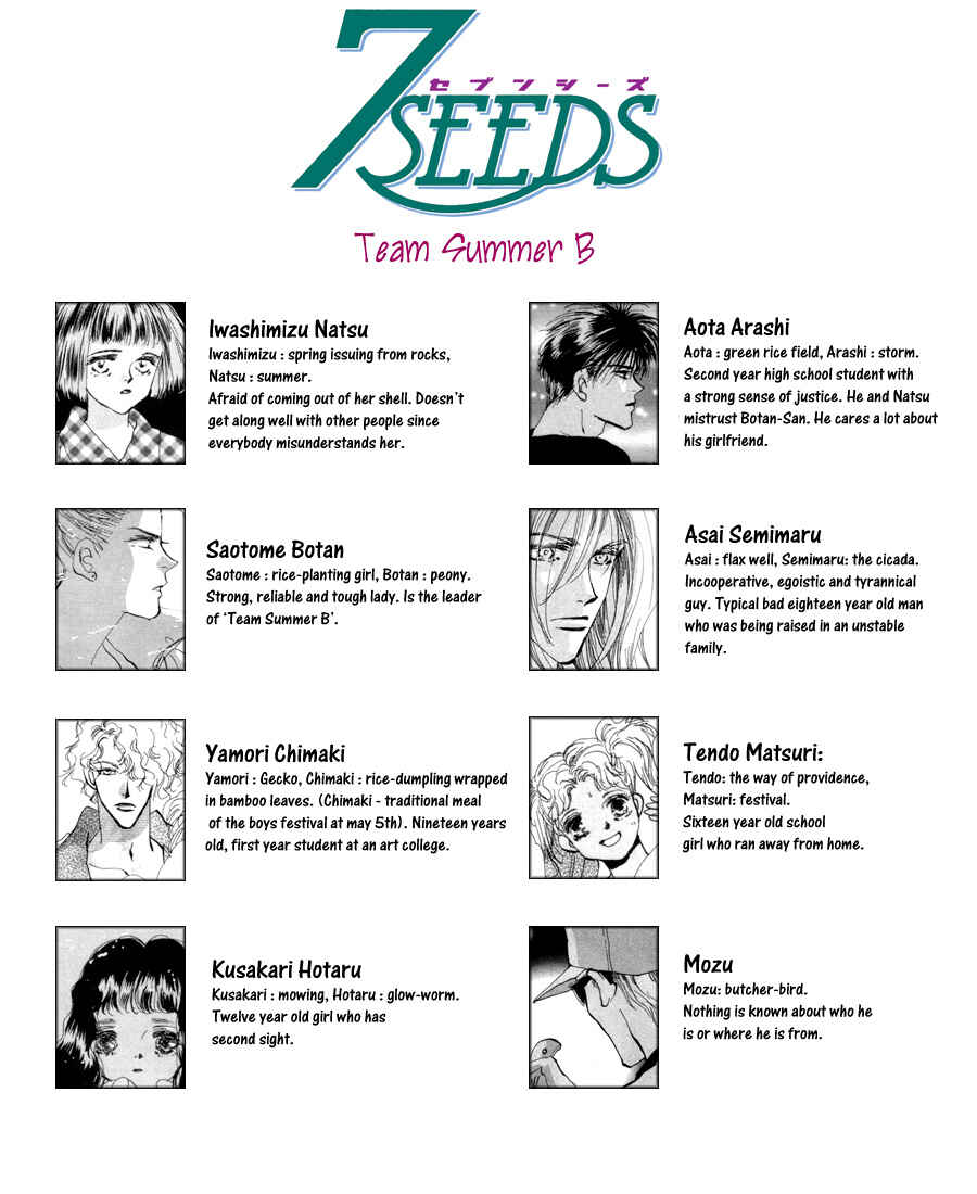 Page 43 Chapter 8 7 Seeds