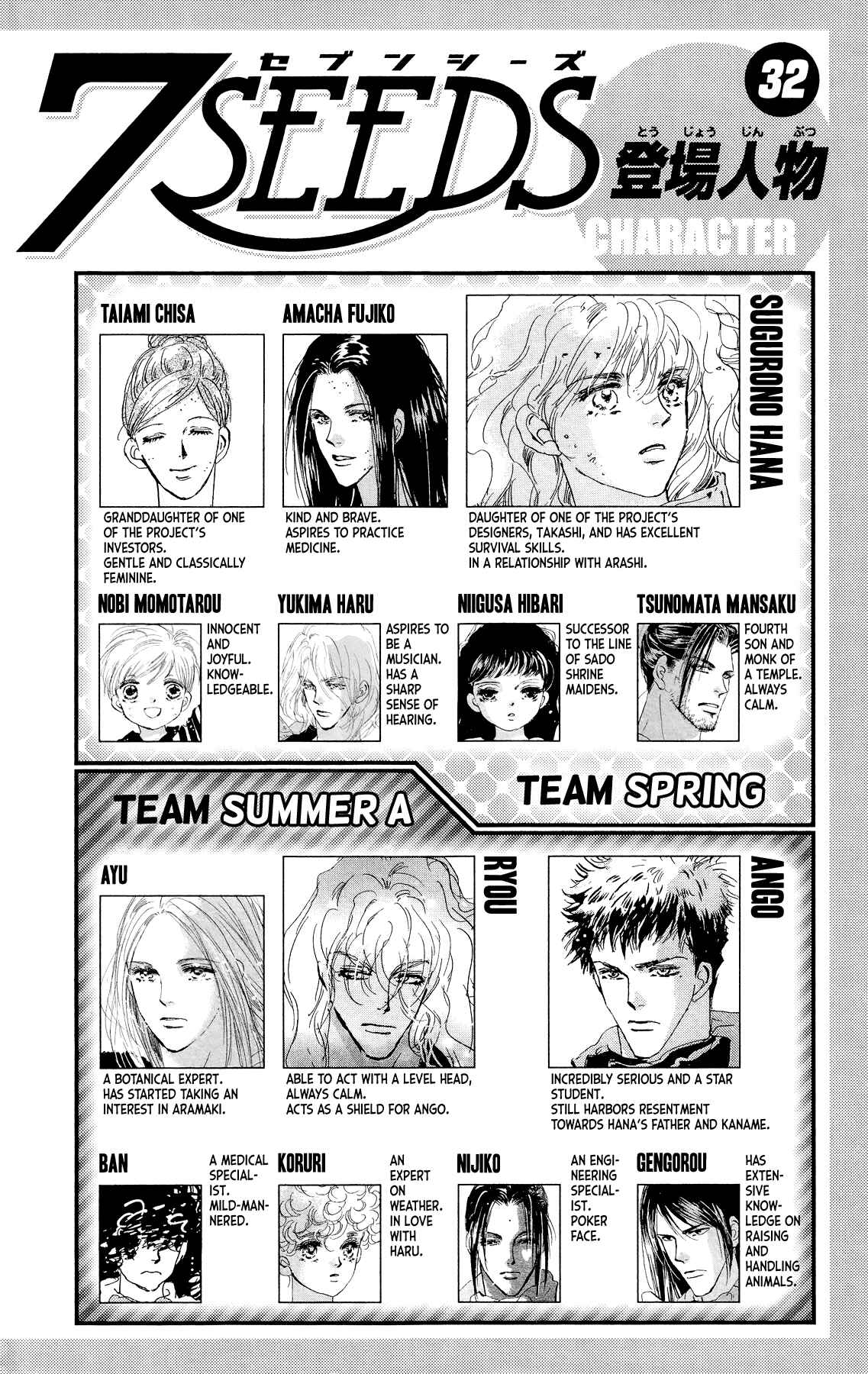 Page 4 Chapter 162 7 Seeds