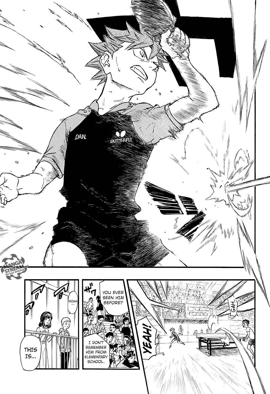 Page 10 Chapter 13 Full Drive