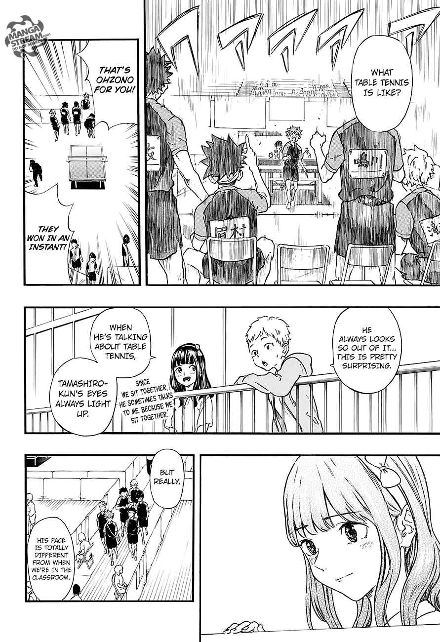 Page 11 Chapter 13 Full Drive