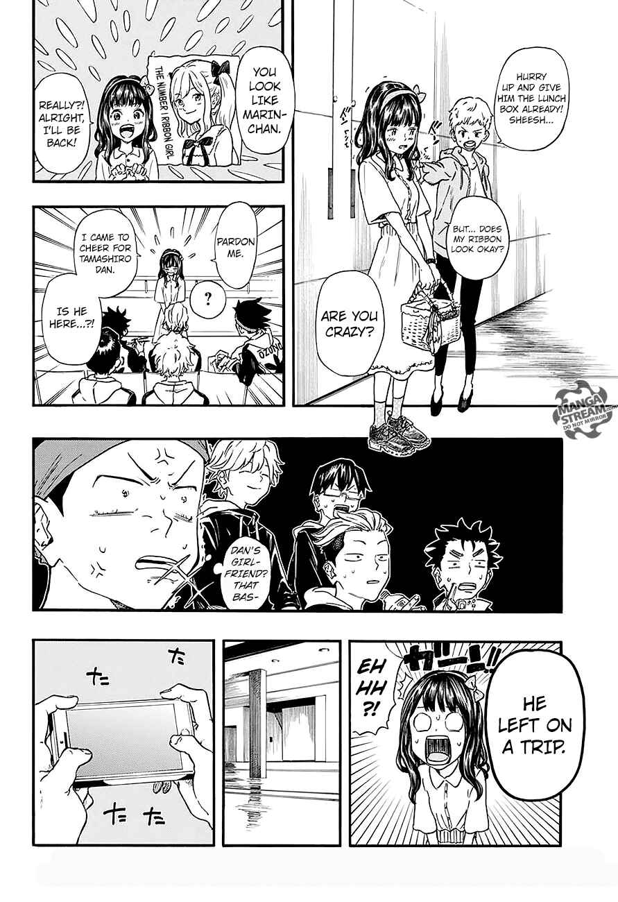 Page 13 Chapter 13 Full Drive