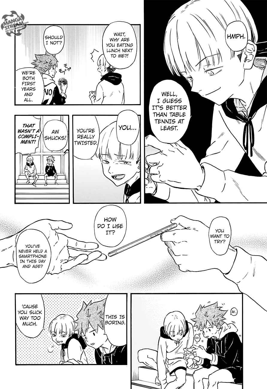 Page 15 Chapter 13 Full Drive
