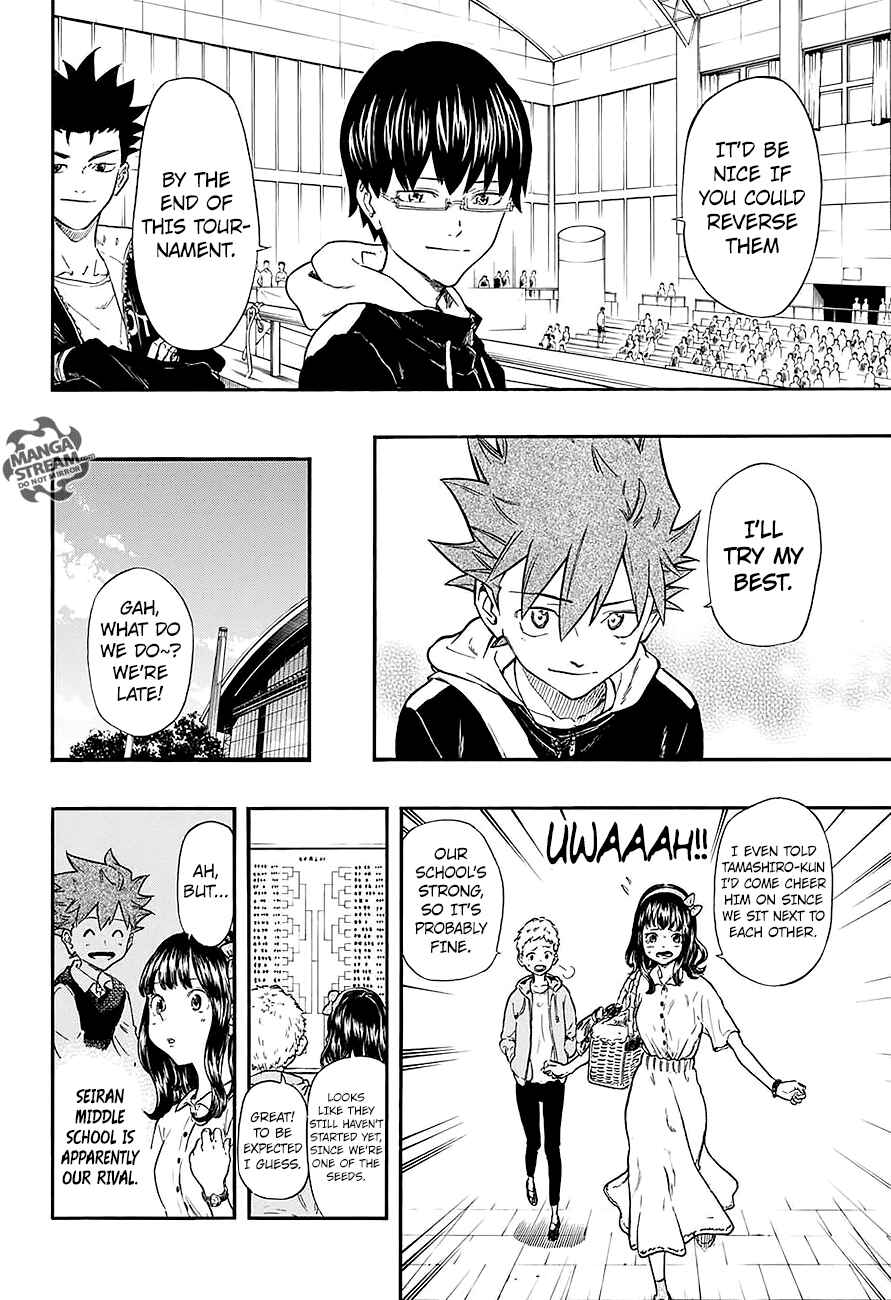 Page 5 Chapter 13 Full Drive