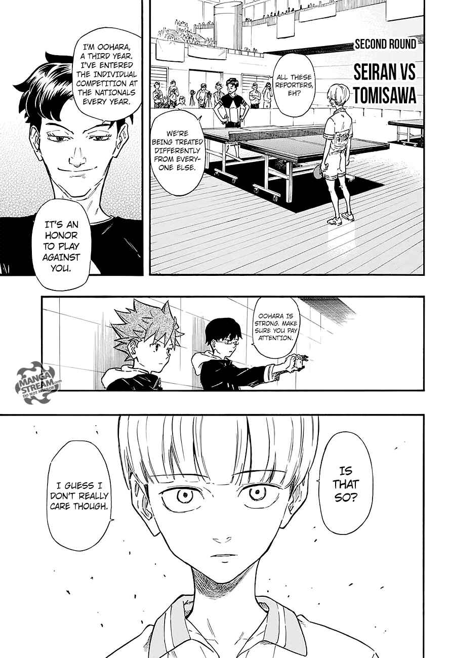 Page 6 Chapter 13 Full Drive