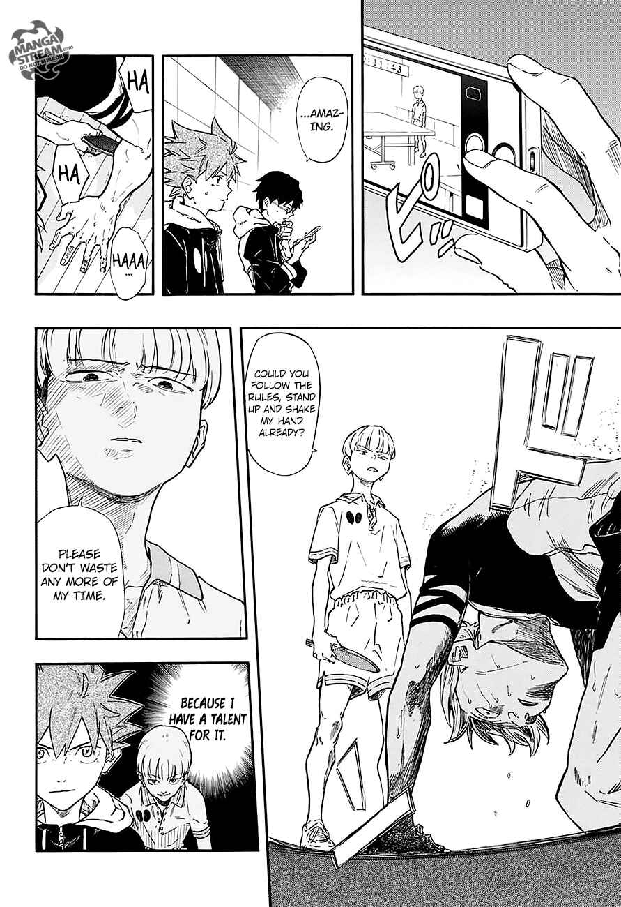 Page 7 Chapter 13 Full Drive