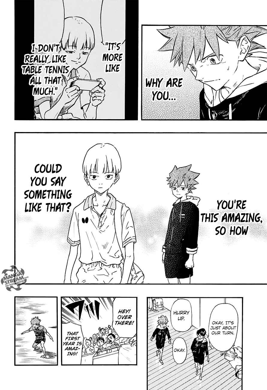 Page 9 Chapter 13 Full Drive