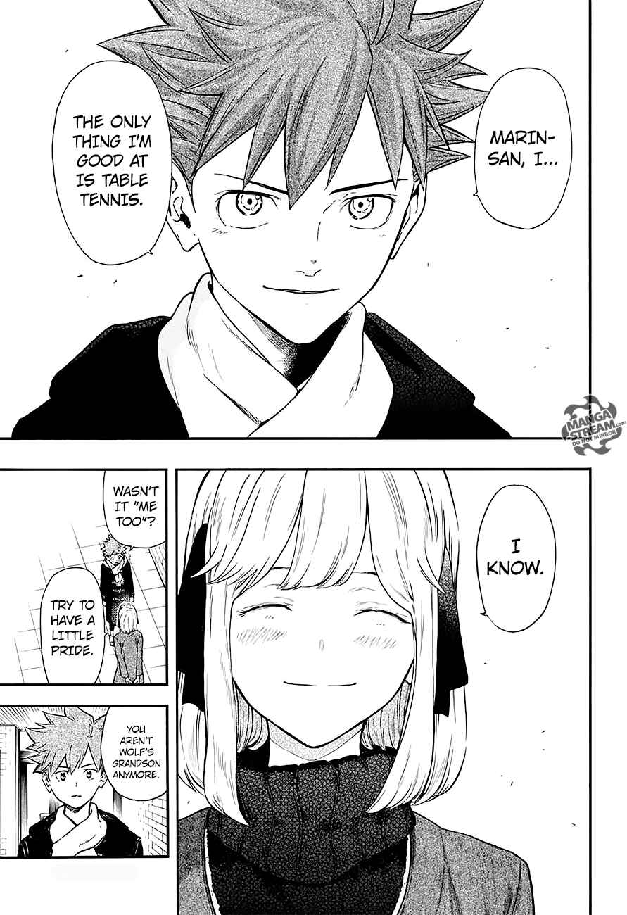Page 14 Chapter 16 Full Drive
