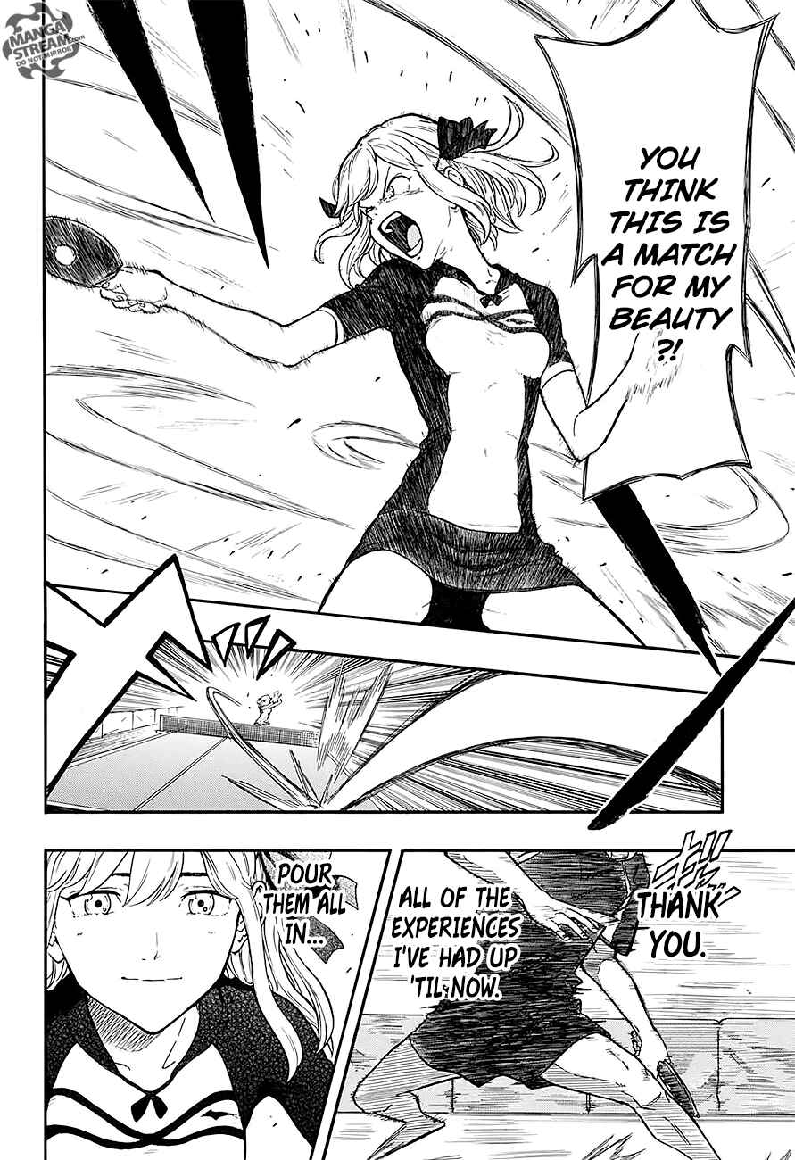 Page 19 Chapter 16 Full Drive