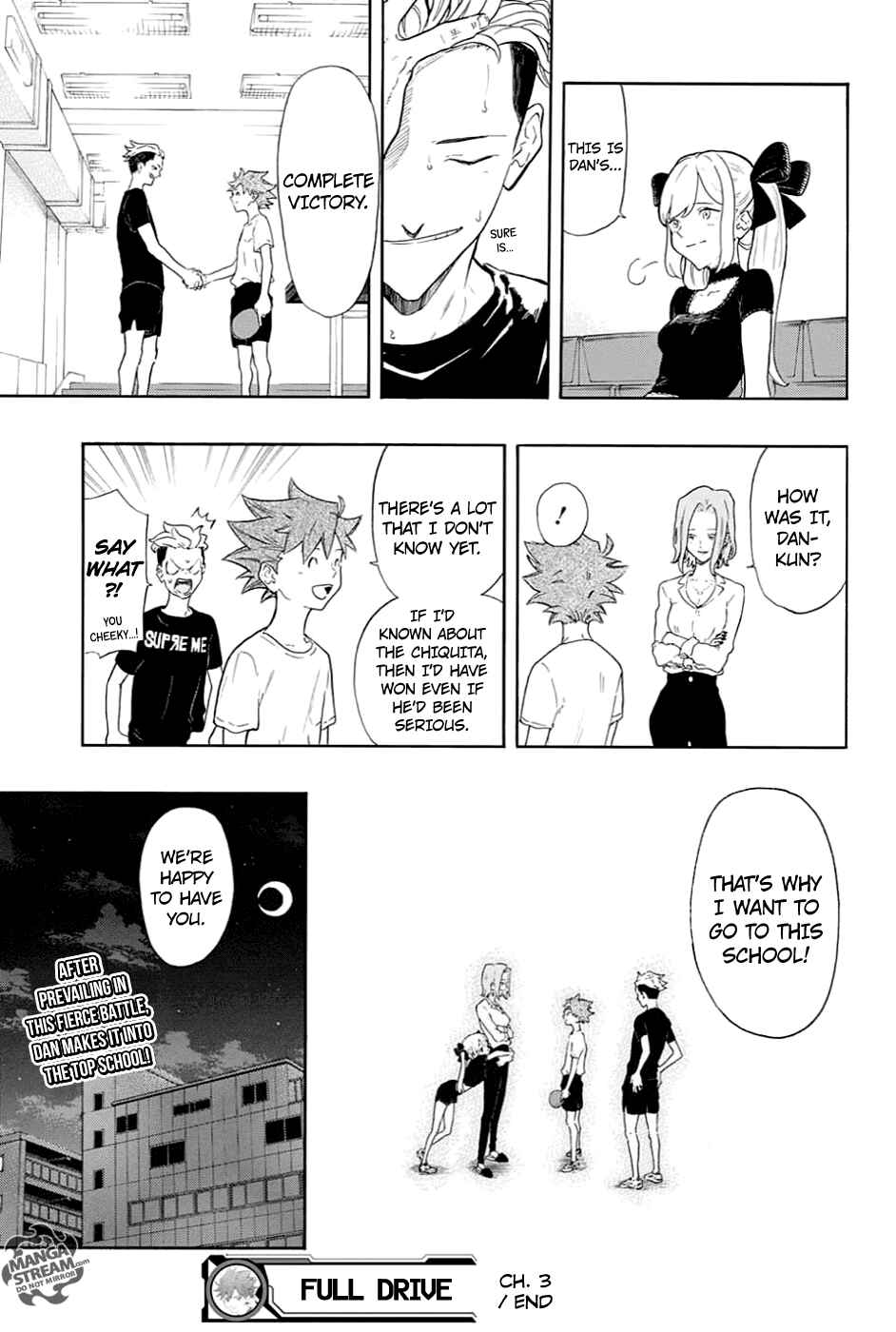 Page 24 Chapter 3 Full Drive