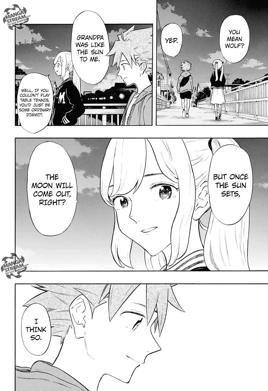 Page 11 Chapter 4 Full Drive