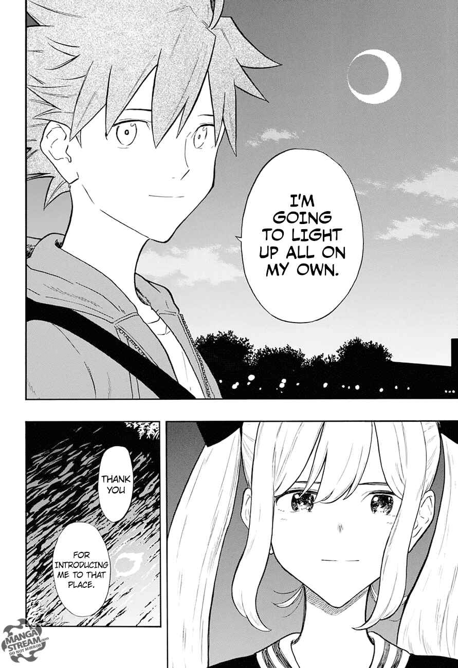 Page 13 Chapter 4 Full Drive