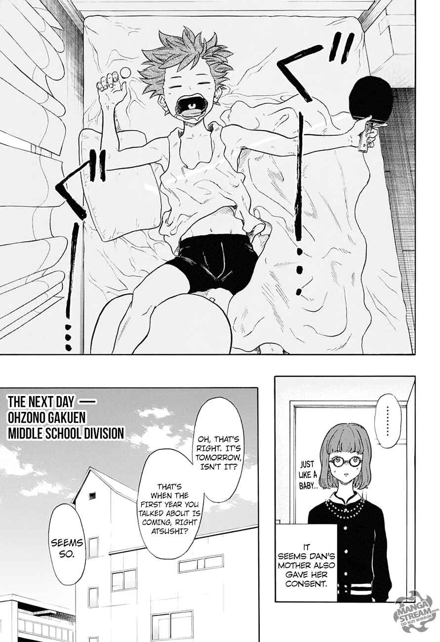 Page 18 Chapter 4 Full Drive