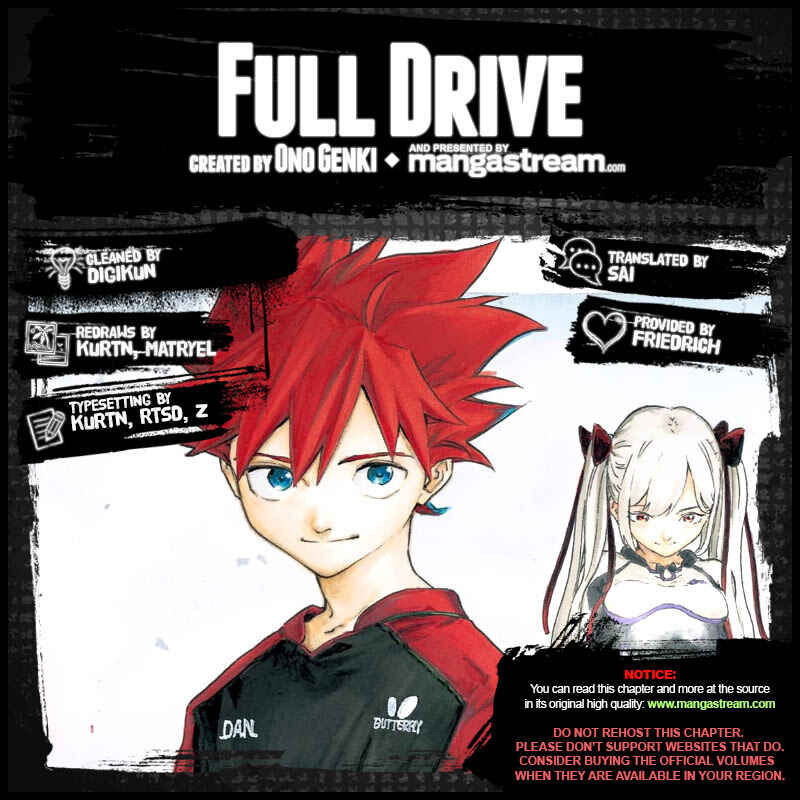 Page 2 Chapter 4 Full Drive