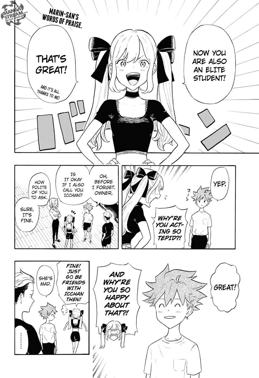 Page 3 Chapter 4 Full Drive