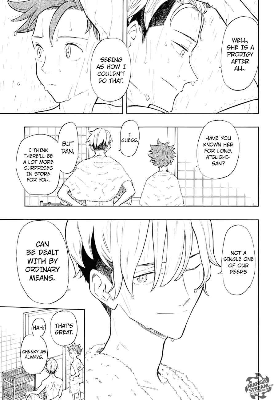 Page 6 Chapter 4 Full Drive