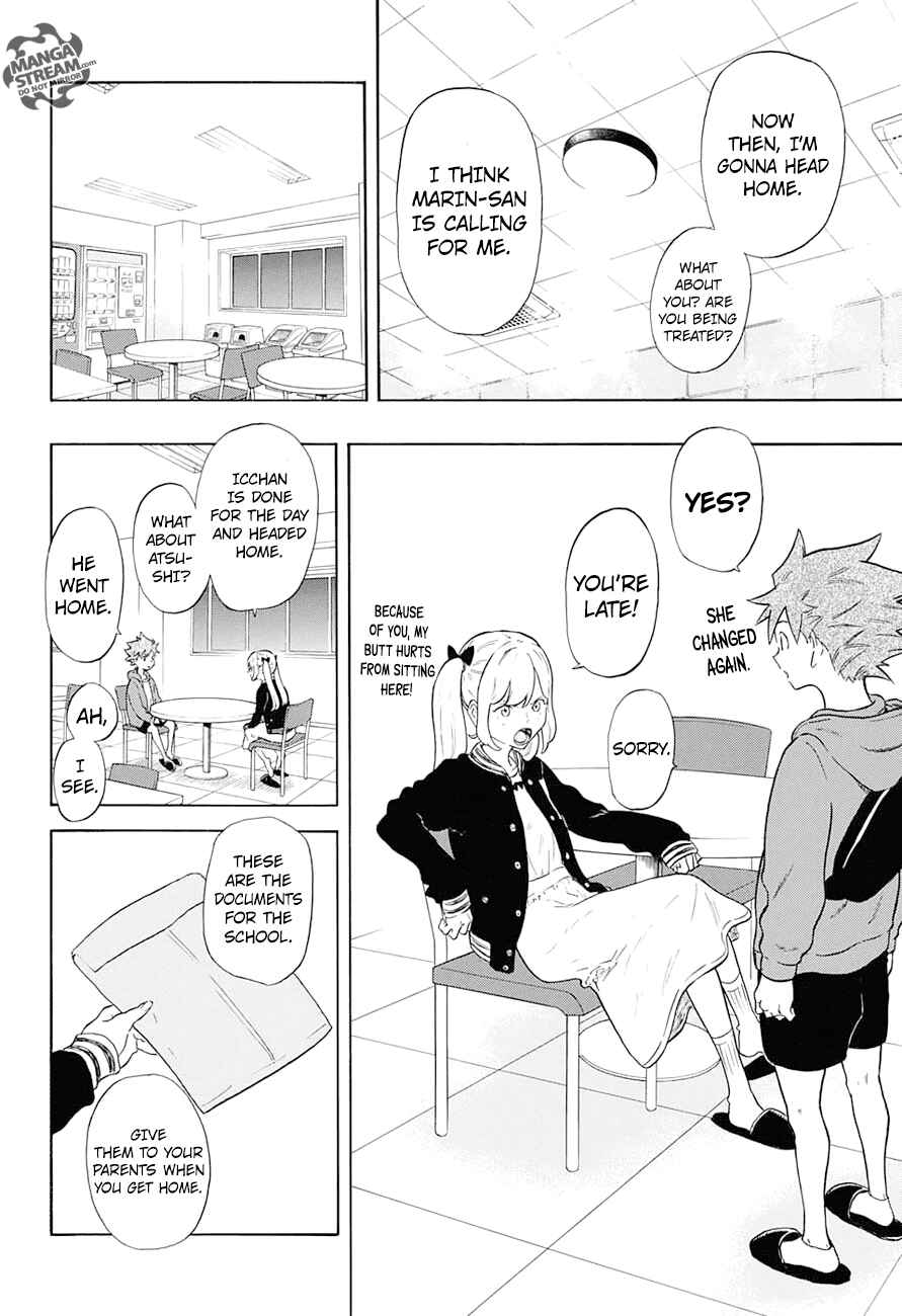 Page 7 Chapter 4 Full Drive