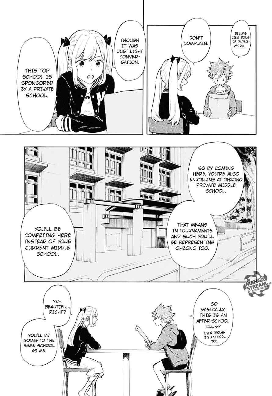 Page 8 Chapter 4 Full Drive