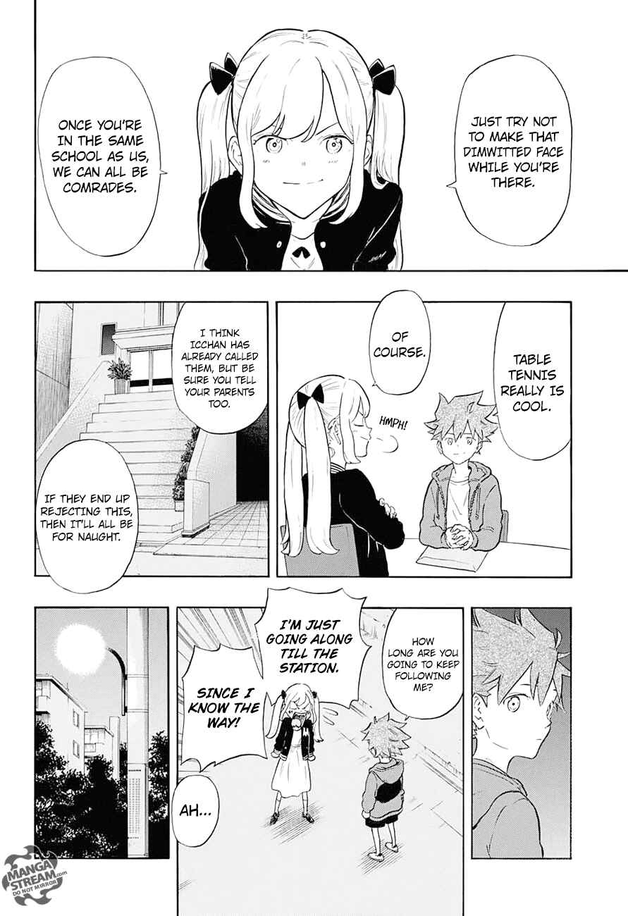 Page 9 Chapter 4 Full Drive