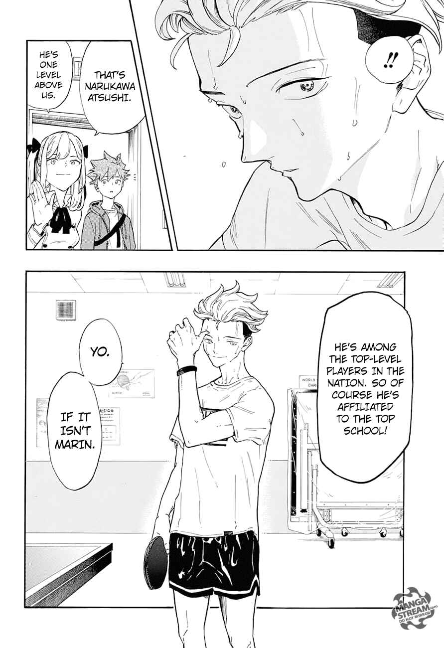 Page 11 Chapter 2 Full Drive