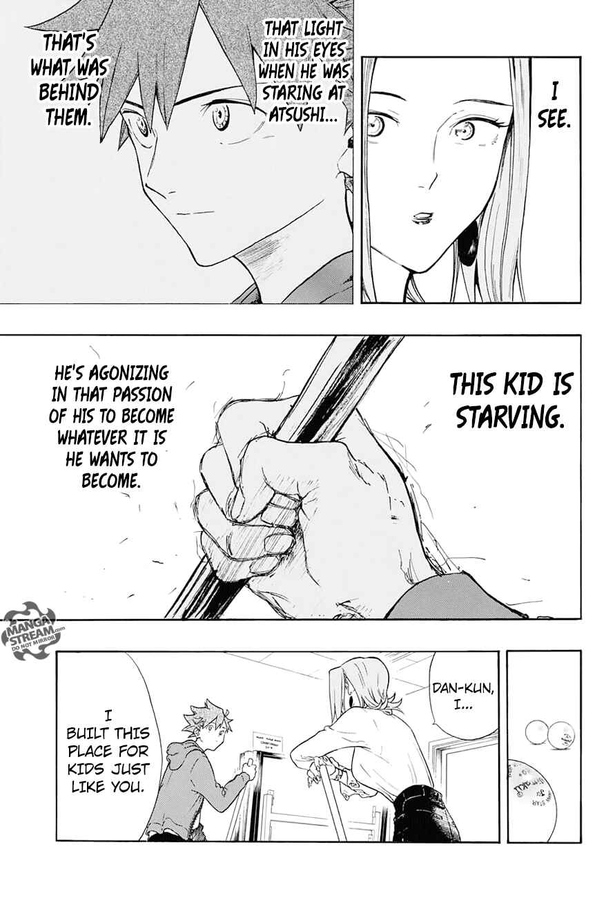 Page 16 Chapter 2 Full Drive