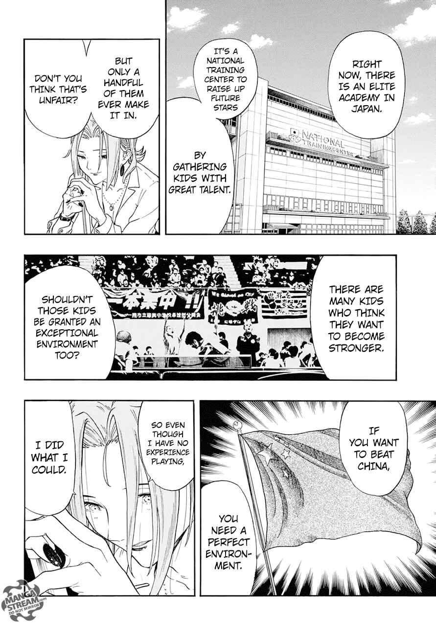 Page 17 Chapter 2 Full Drive