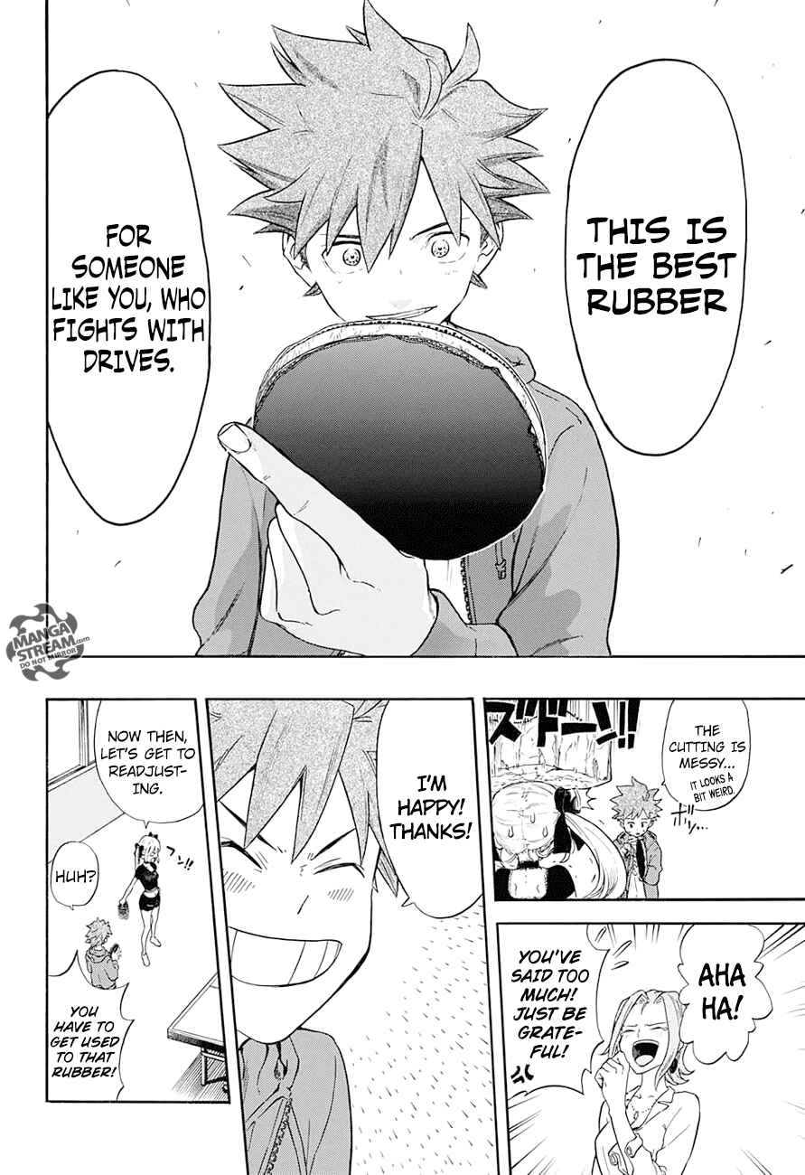 Page 22 Chapter 2 Full Drive