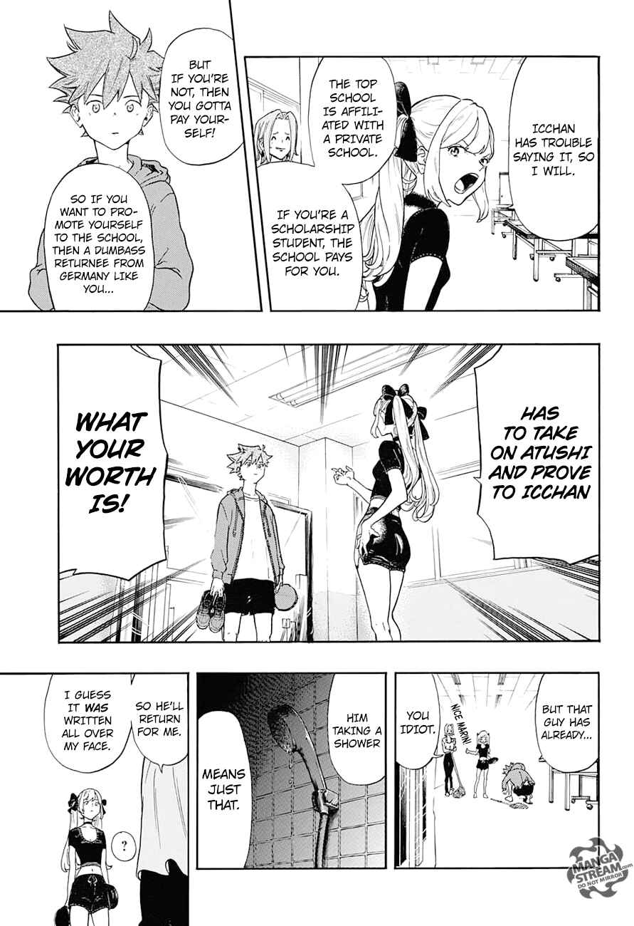 Page 23 Chapter 2 Full Drive