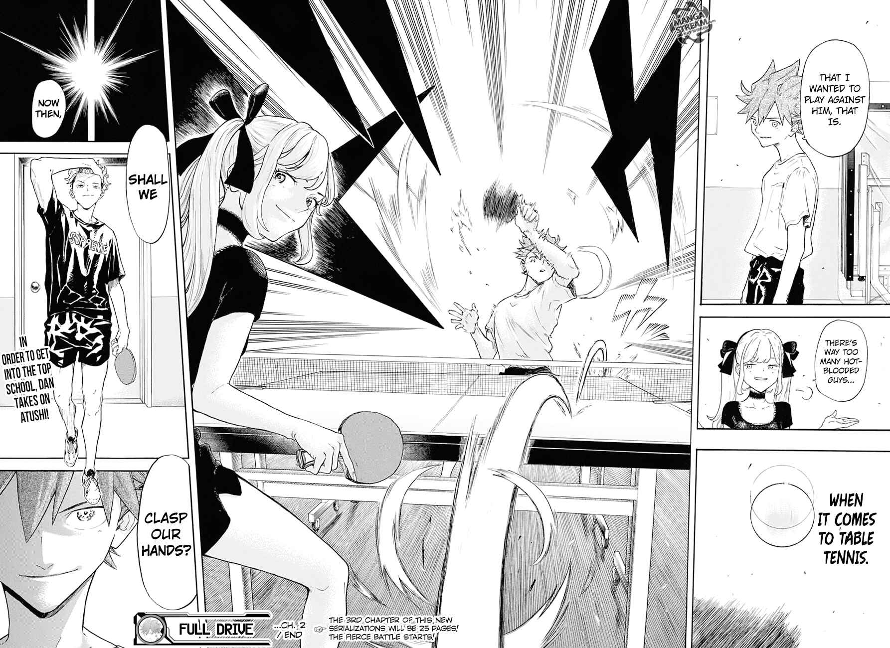 Page 24 Chapter 2 Full Drive