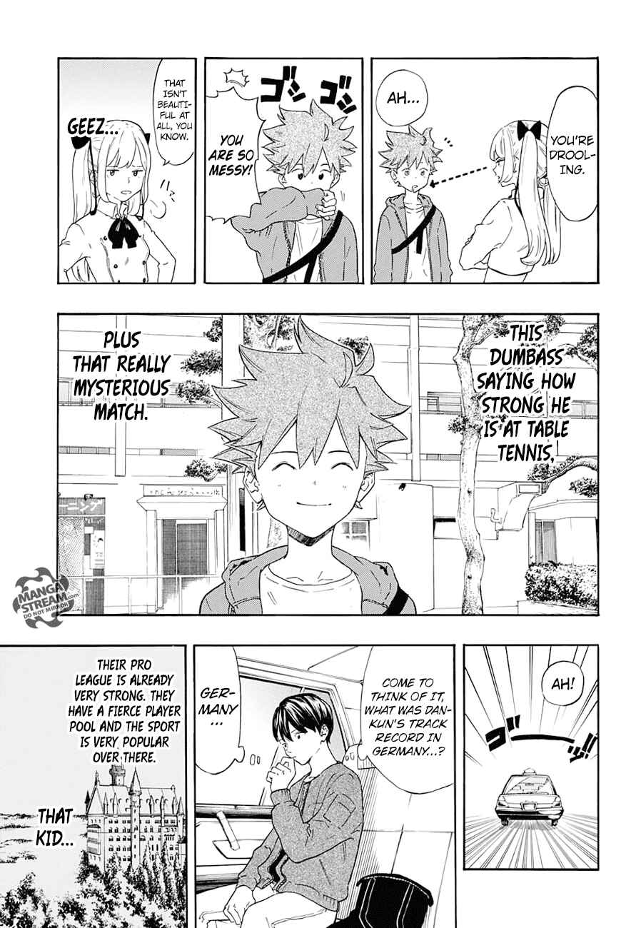 Page 4 Chapter 2 Full Drive