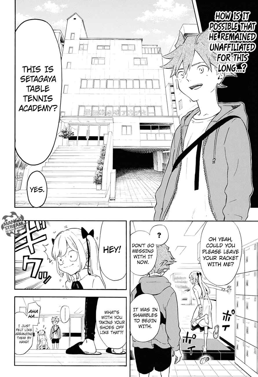 Page 5 Chapter 2 Full Drive