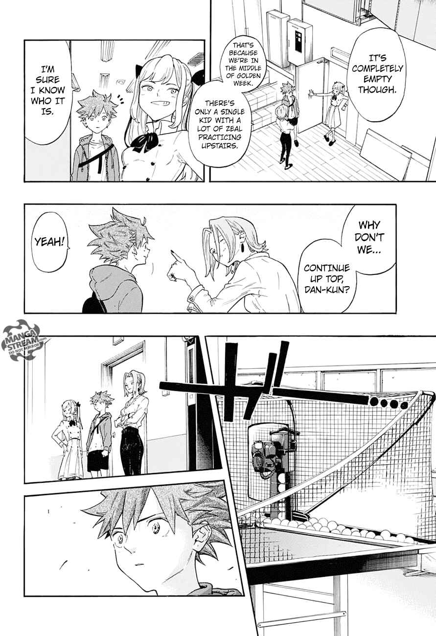 Page 9 Chapter 2 Full Drive