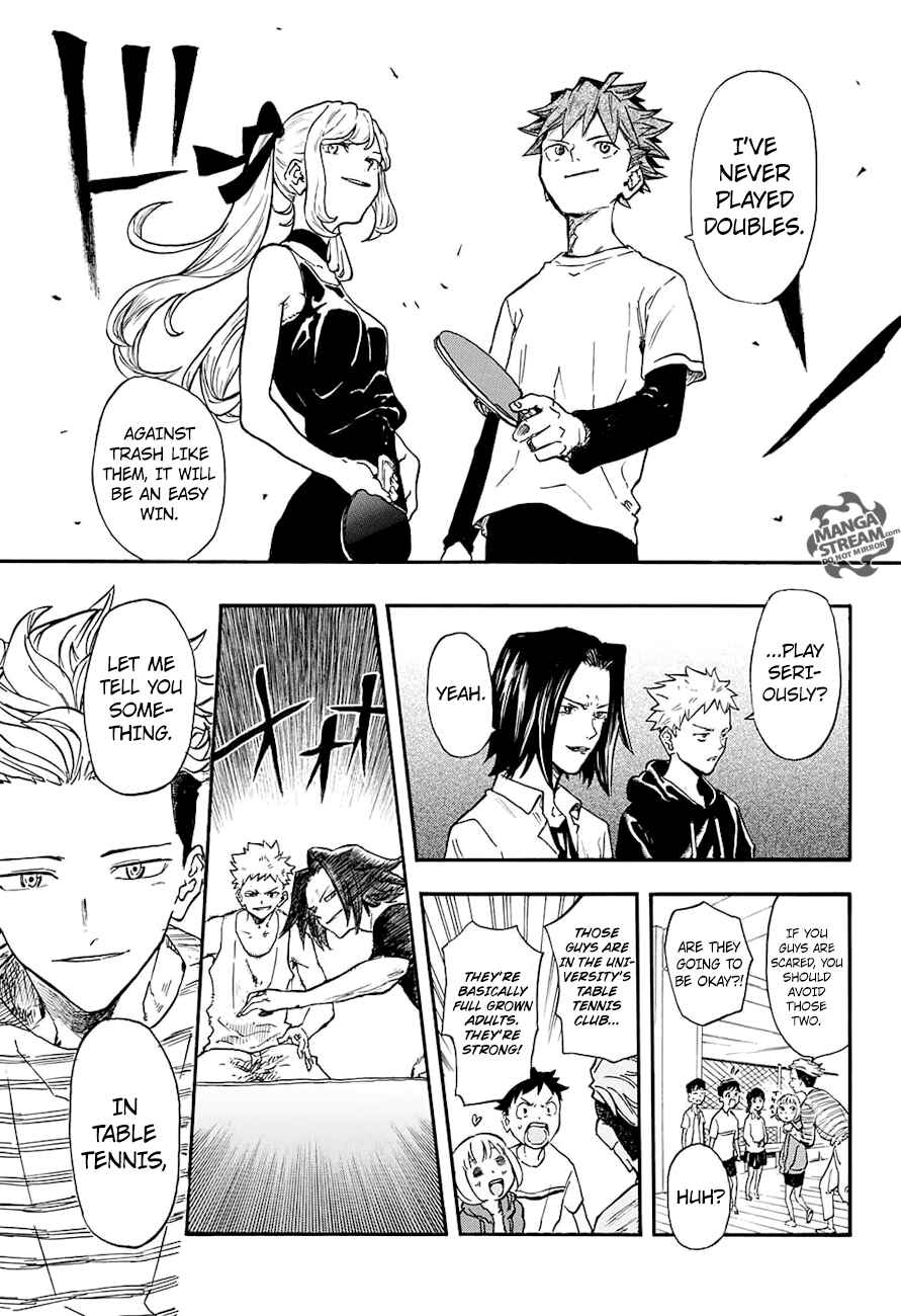Page 18 Chapter 11 Full Drive