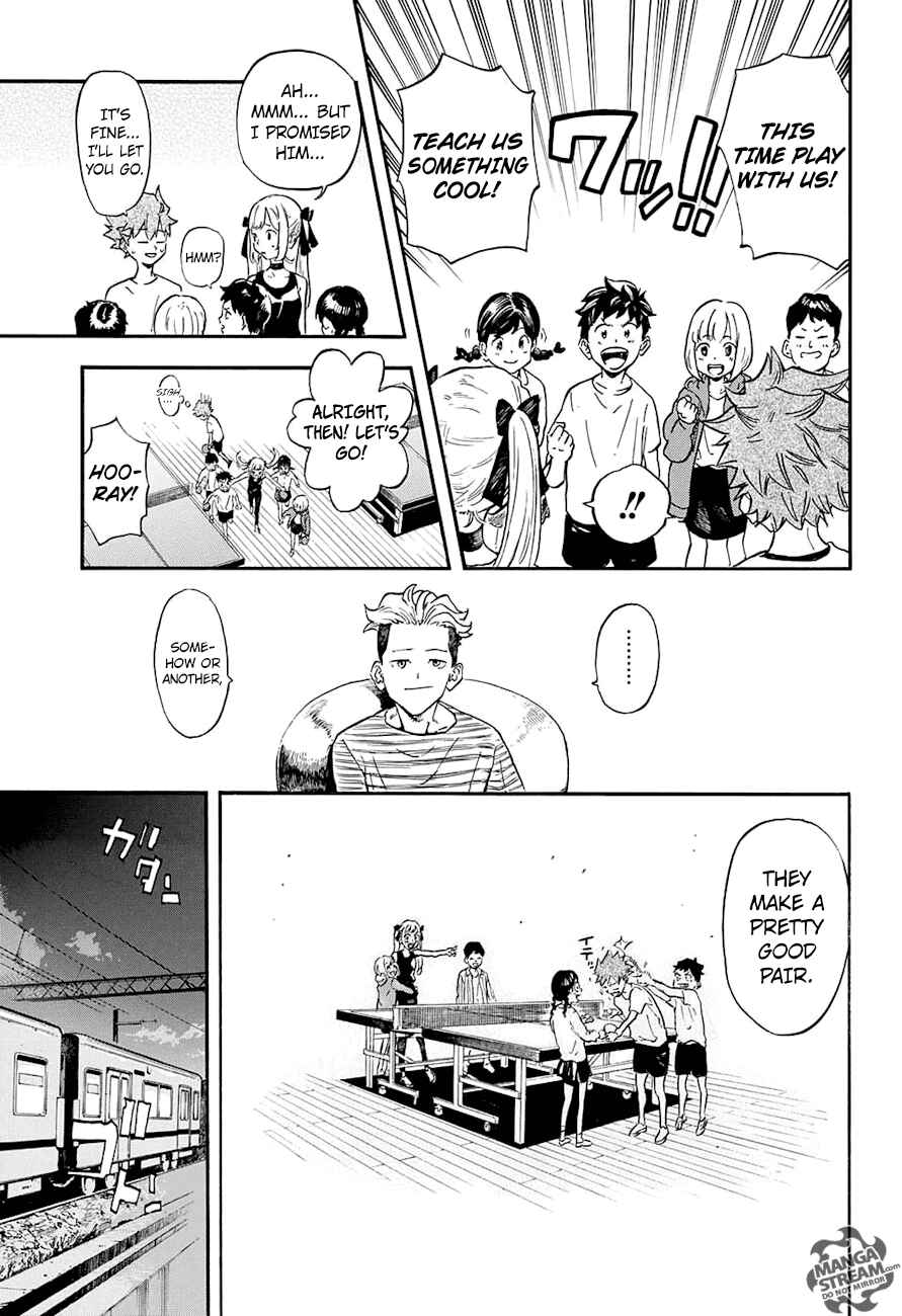 Page 21 Chapter 11 Full Drive