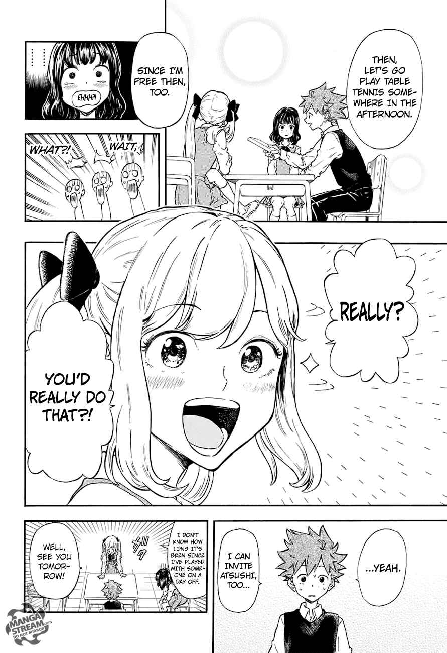 Page 7 Chapter 11 Full Drive