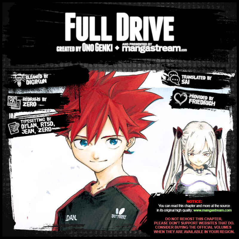 Page 2 Chapter 5 Full Drive