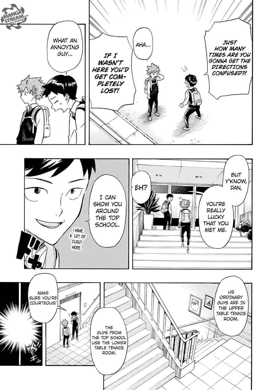 Page 8 Chapter 5 Full Drive