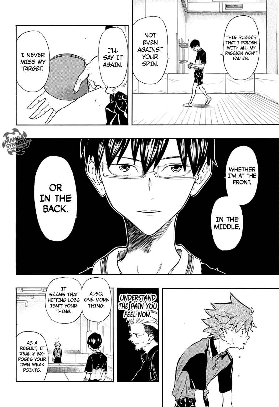 Page 16 Chapter 8 Full Drive