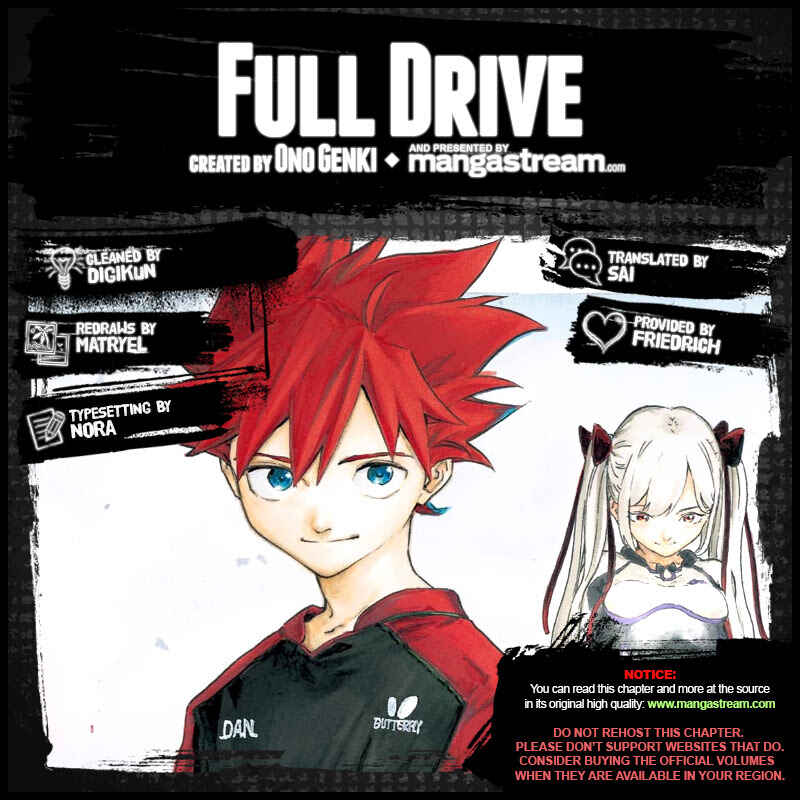 Page 2 Chapter 8 Full Drive