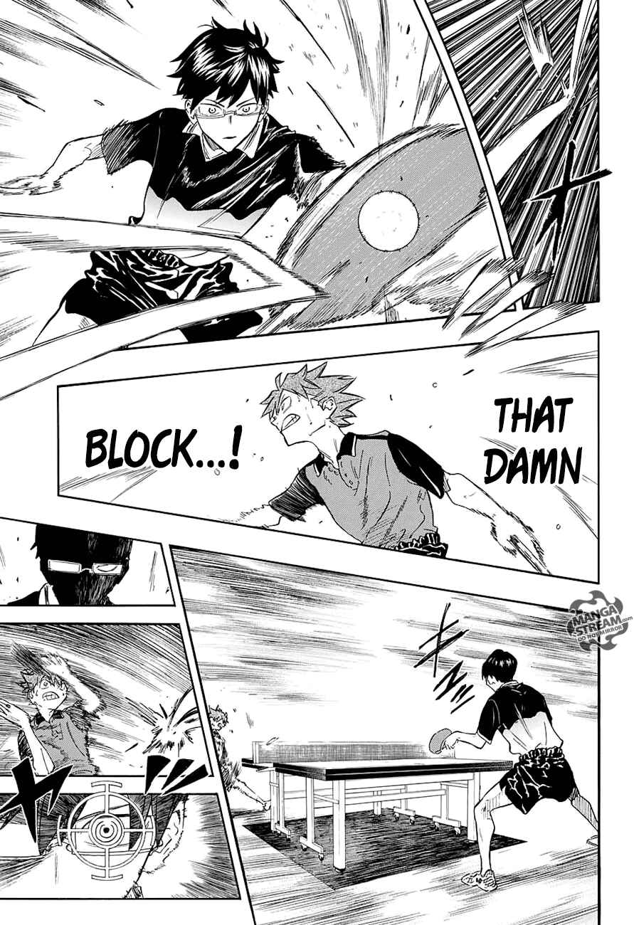 Page 4 Chapter 8 Full Drive
