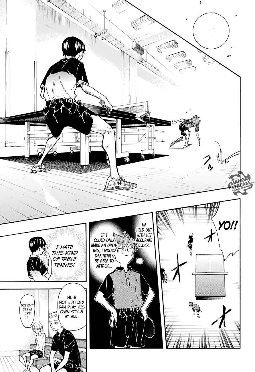 Page 6 Chapter 8 Full Drive