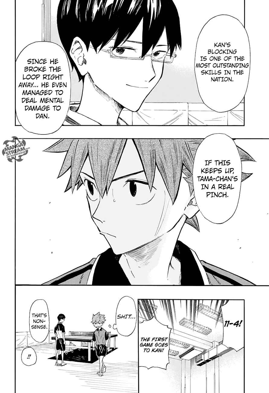 Page 7 Chapter 8 Full Drive