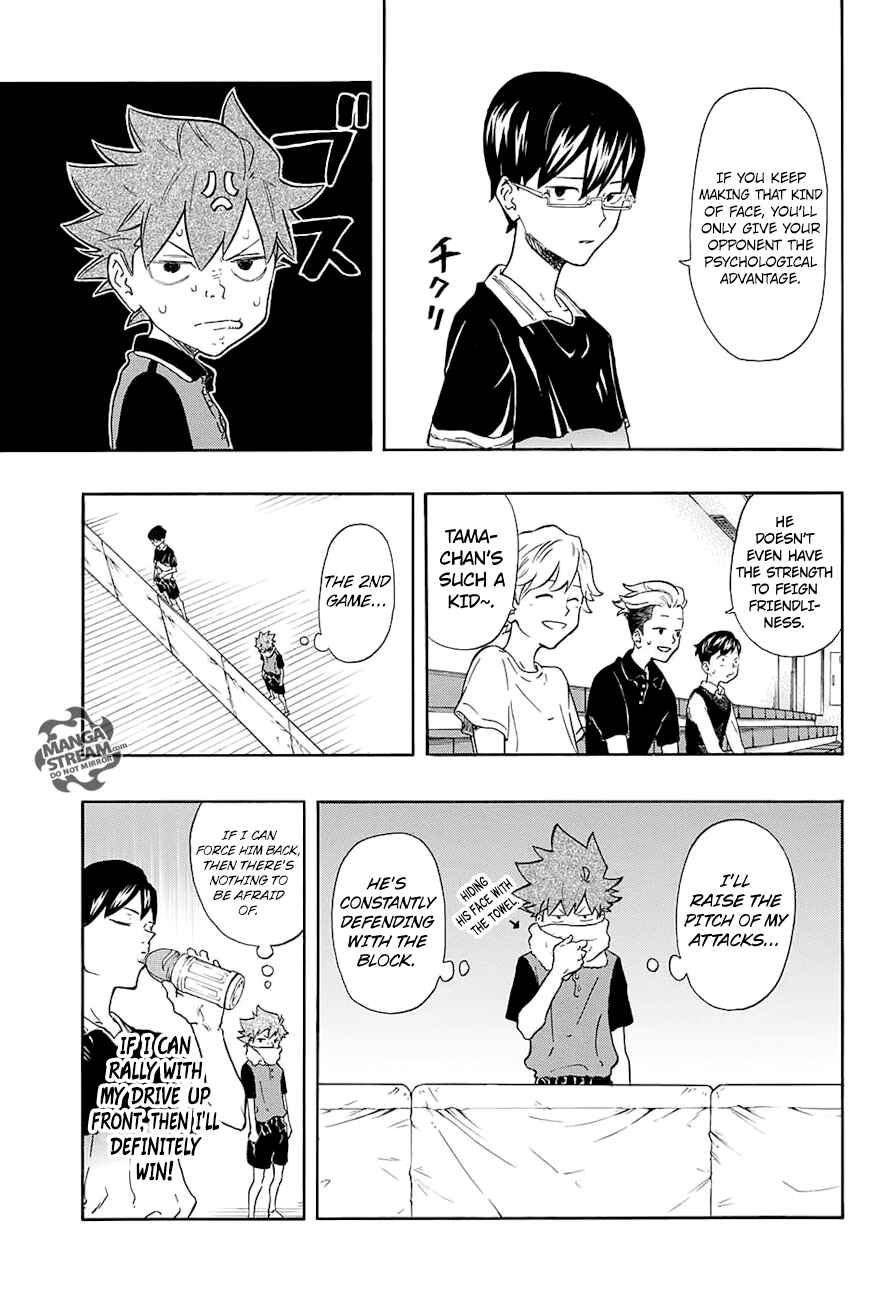 Page 8 Chapter 8 Full Drive