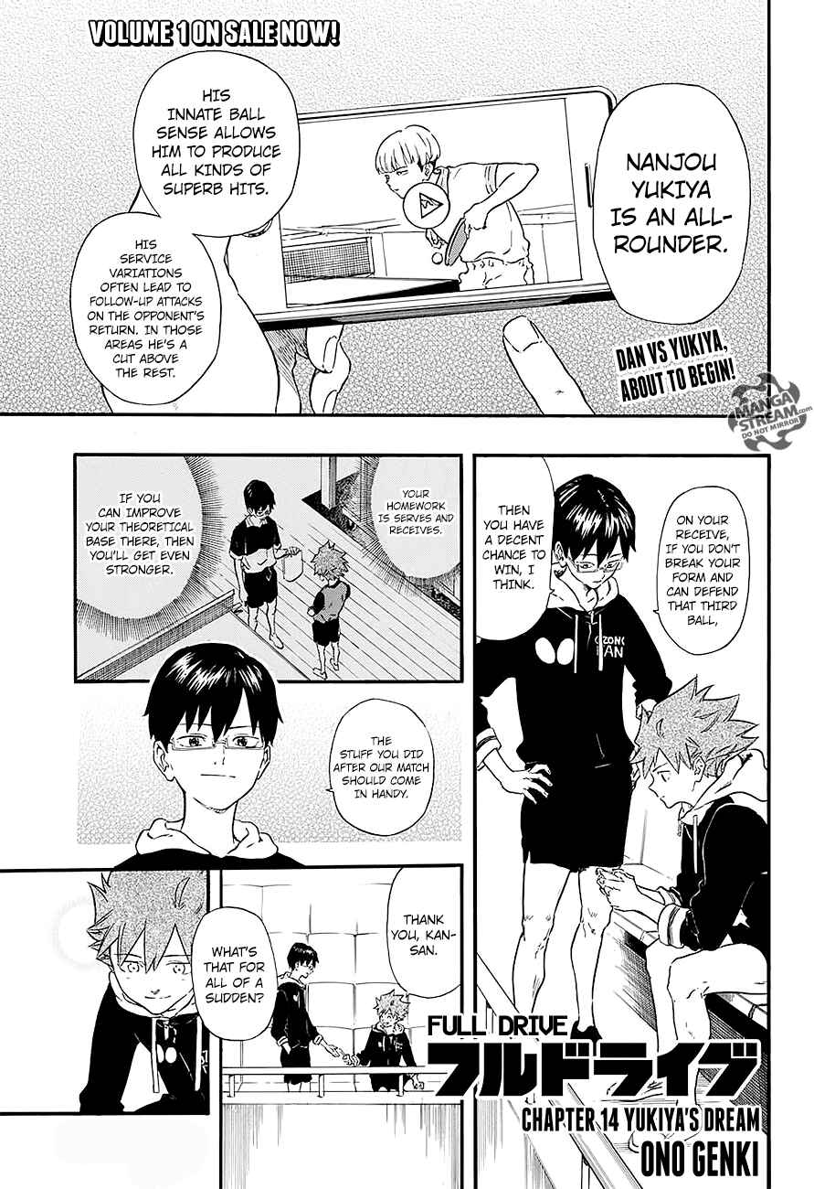 Page 1 Chapter 14 Full Drive