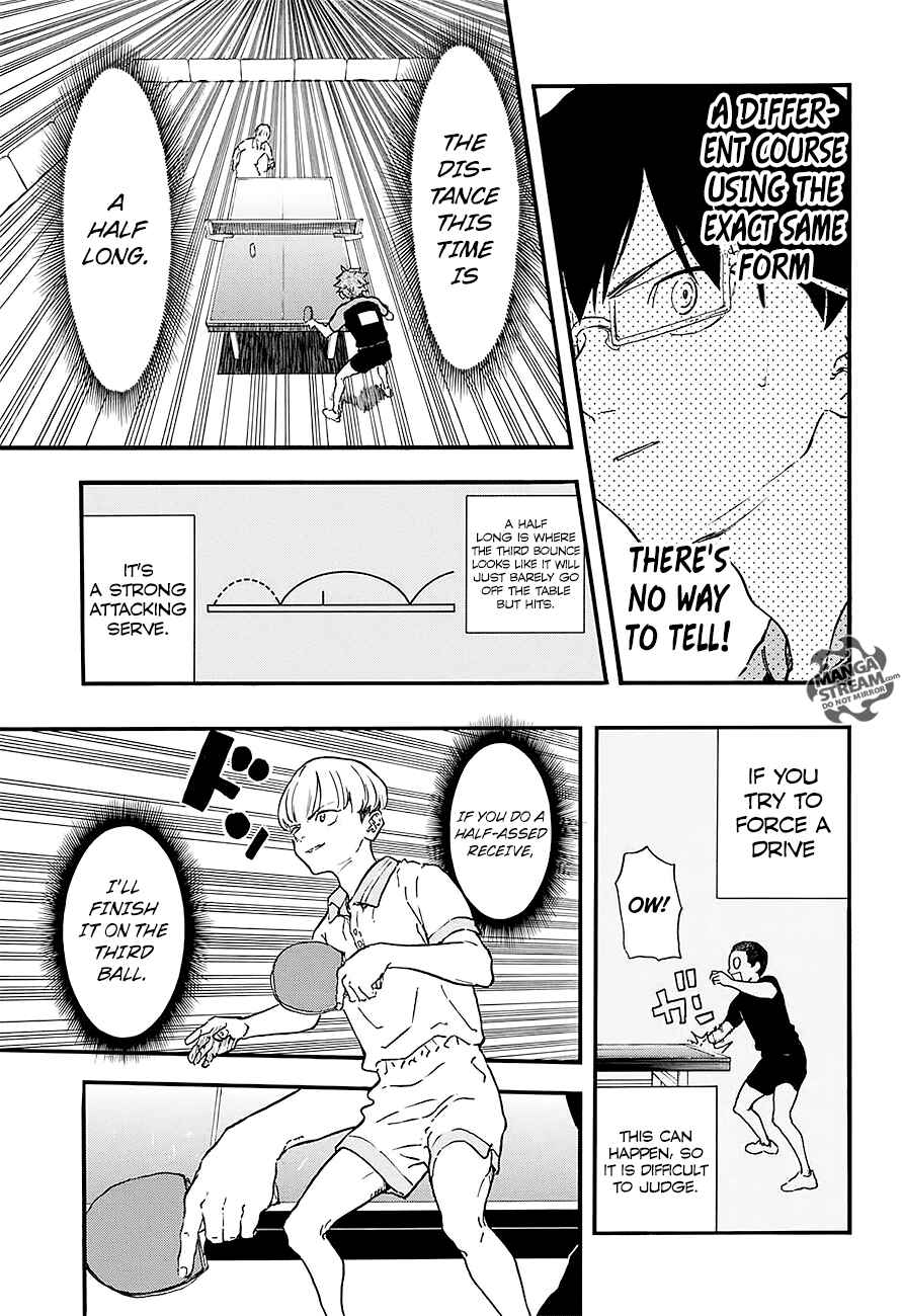 Page 10 Chapter 14 Full Drive