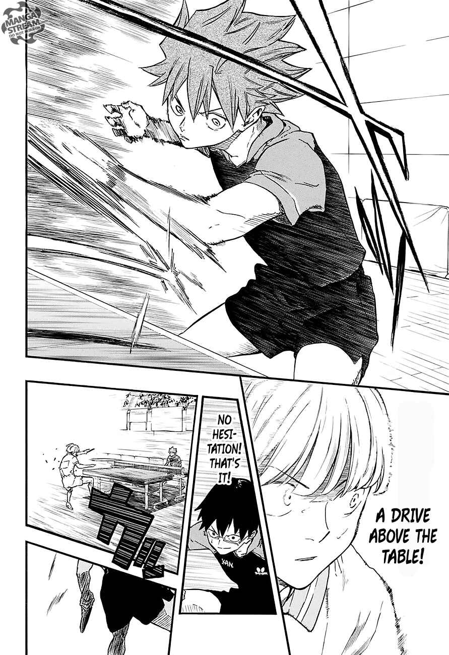 Page 11 Chapter 14 Full Drive