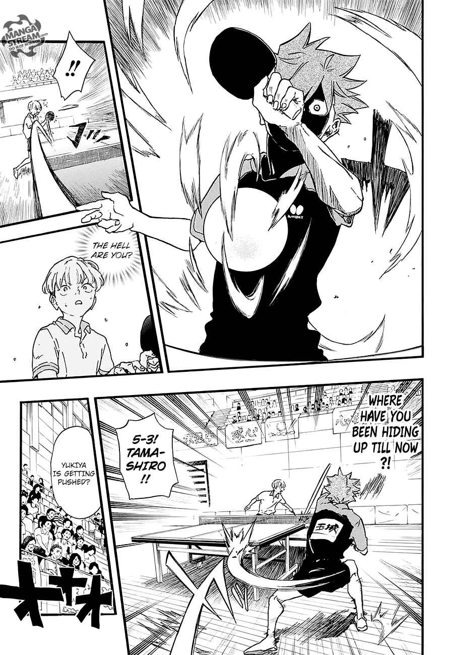 Page 14 Chapter 14 Full Drive